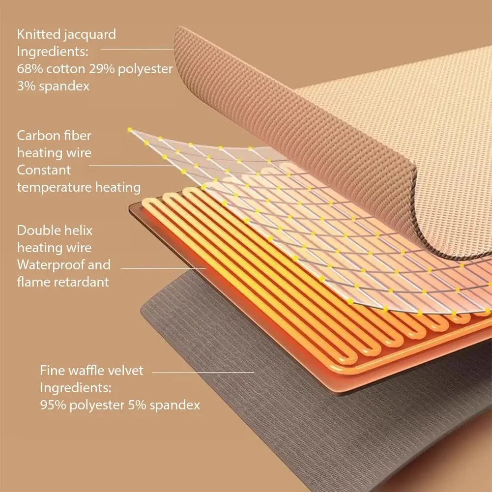 Stay Warm Anywhere - Wearable Heated Shawl Blanket